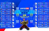 英超赛事-扑朔迷离中惊艳绽放，浓眉哥新星闪耀赛场，加拿大队未来可期