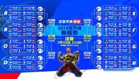 英超赛事-扑朔迷离中惊艳绽放，浓眉哥新星闪耀赛场，加拿大队未来可期